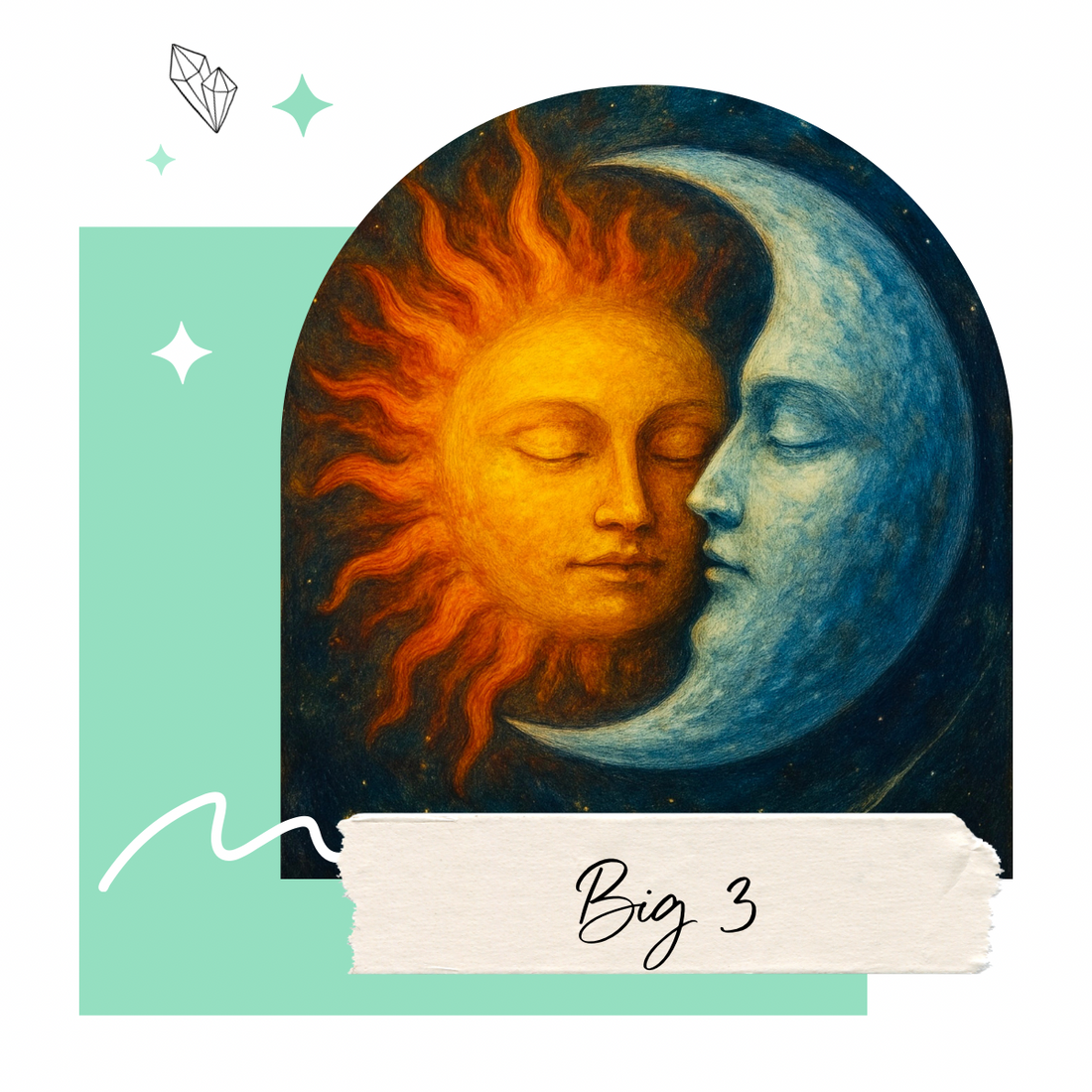 What Your Sun, Moon, and Rising Signs Mean (The Big 3 Explained)