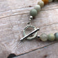 Winona Single Aromatherapy Bracelet